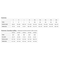 guide-tailles-homme